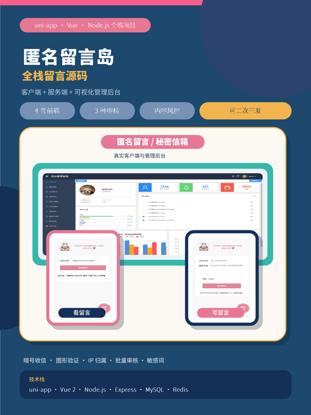 匿名留言岛全栈源码